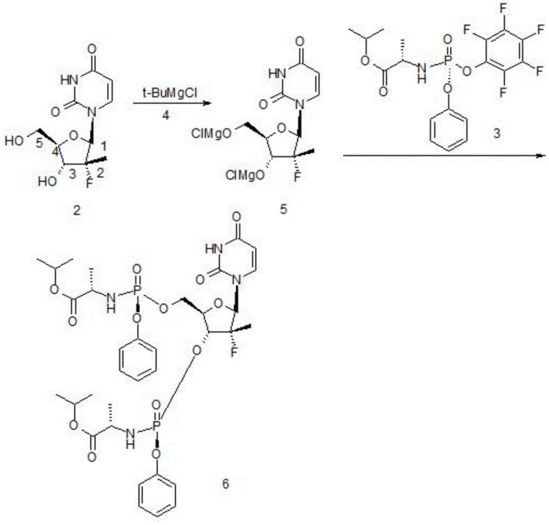 Reaction mechanism showing the formation of disubstituted by-product Compound 6 via 3-position activation