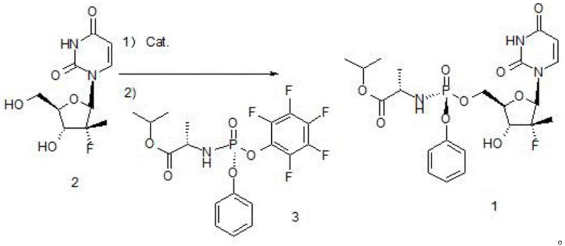 Novel synthetic route for Sofosbuvir utilizing 3,3-diarylacrolein and Grignard reagent