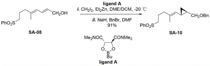Asymmetric cyclopropanation of SA-08 using Ligand A to form SA-10