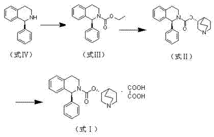 Novel three-step synthesis route using ionic liquids for high yield and purity