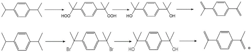 Conventional synthesis routes involving hazardous peroxidation and complex multi-step dehydration