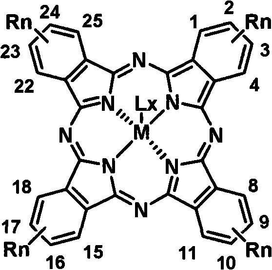 General structural formula of soluble tetraalkylphthalocyanine showing central metal M, axial ligands L, and peripheral alkyl chains Rn