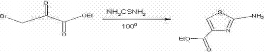 Specific reaction scheme for solvent-free synthesis of Ethyl 2-aminothiazole-4-carboxylate from ethyl bromopyruvate and thiourea