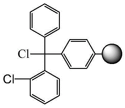 Chemical structure of 2-Chlorotrityl Chloride (2-CTC) resin linker showing the acid-labile trityl group attached to the solid support sphere