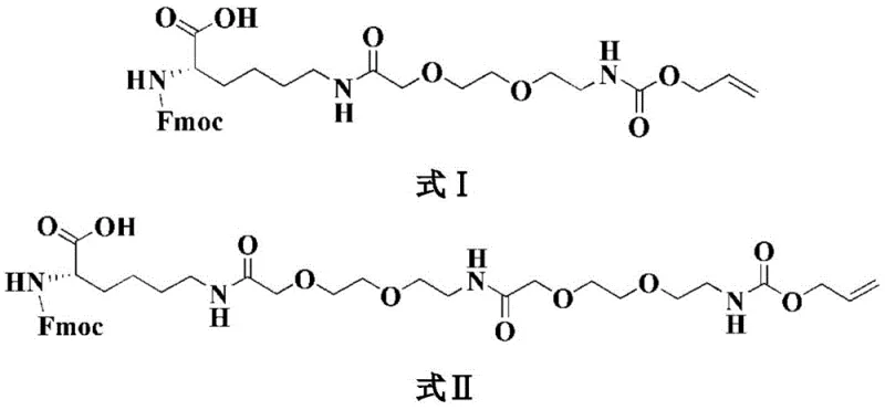 Chemical structures of Formula I and Formula II showing Fmoc-Lys derivatives with PEG linkers