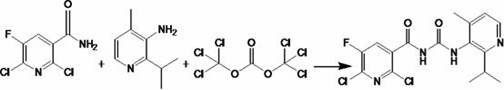 Final coupling reaction scheme forming the urea linkage using solid phosgene