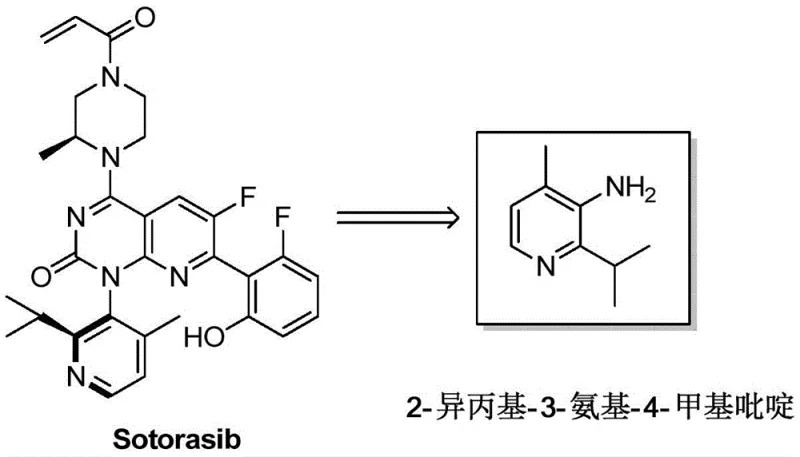 Chemical structure of Sotorasib and its key intermediate 2-isopropyl-3-amino-4-methylpyridine