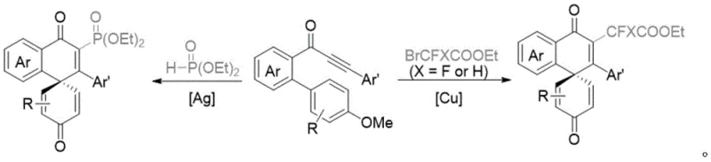 Prior art reaction schemes showing transition metal catalyzed synthesis of spiro compounds