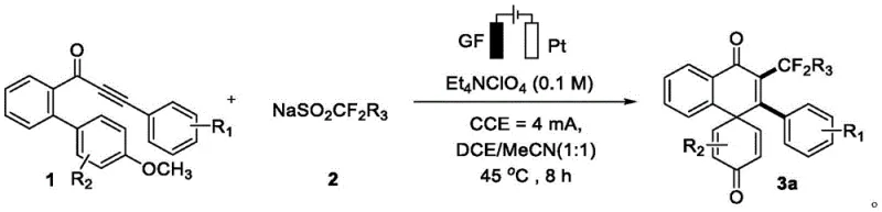 General reaction equation for electrooxidative preparation of spiro compounds