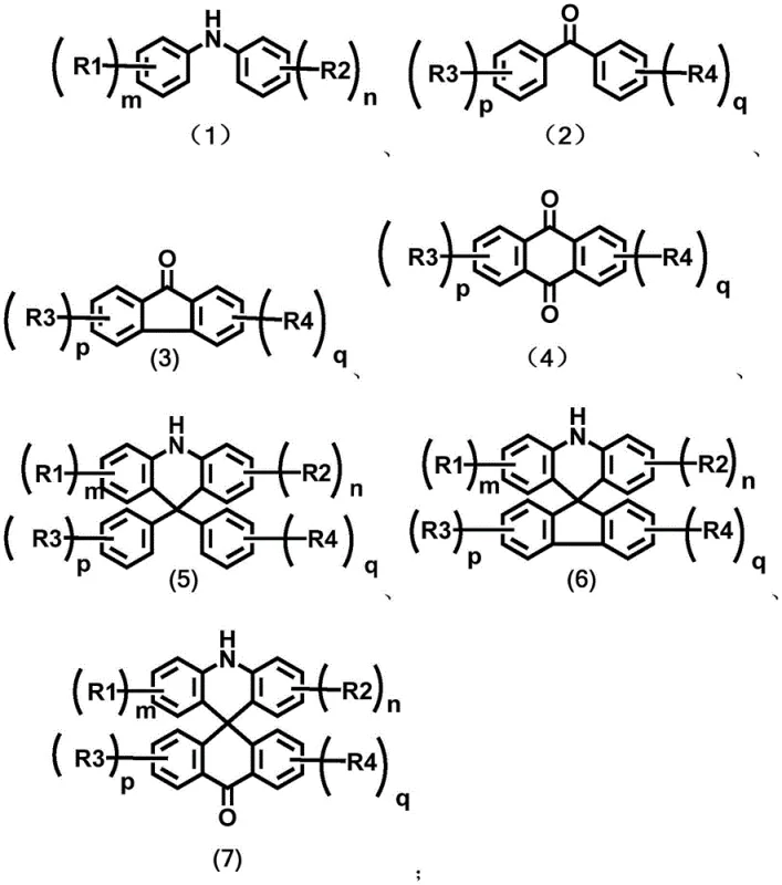 General reaction scheme showing formulas 1 to 7 for spiro-substituted acridine synthesis