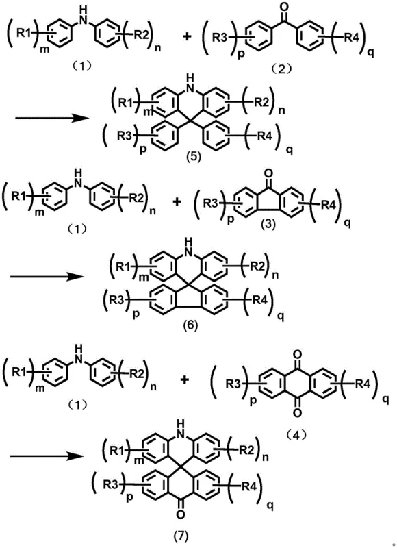 Comparison of three synthetic routes showing diarylamine and aryl ketone reacting to form spiro-acridine derivatives