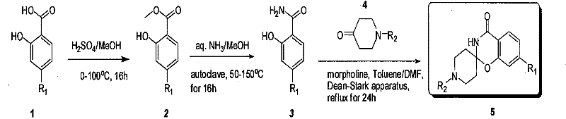 Reaction scheme showing the three-step synthesis from salicylic acid derivative to spiro[benzo[e][1,3]oxazine-2,4'-piperidine]-4(3H)-one via esterification, amidation, and base-catalyzed cyclization
