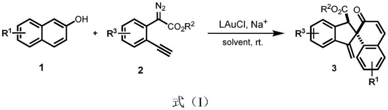 General reaction scheme showing gold-catalyzed synthesis of spiro compounds from 2-naphthol and diazo compounds