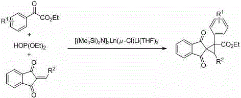 General reaction scheme showing the one-pot synthesis of spiro cyclopropane indene diketones using rare earth catalyst
