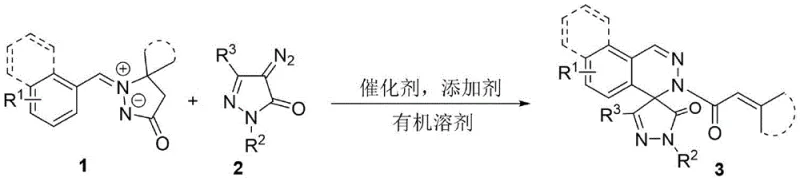 General reaction scheme for synthesizing pyrazolone spiro dihydrophthalazine compounds via rhodium catalysis