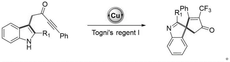 Conventional copper-catalyzed synthesis of spiro indole scaffolds illustrating metal dependency