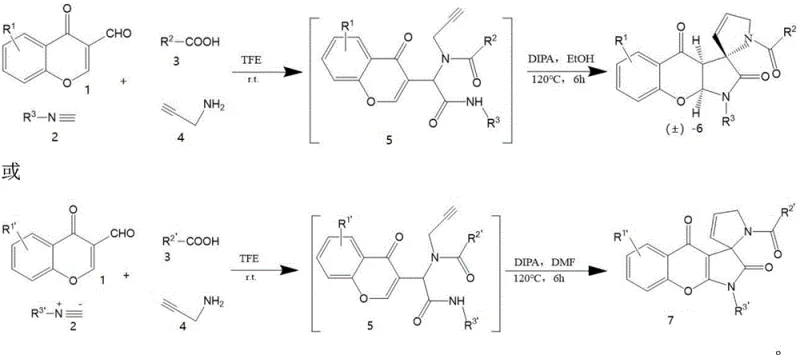 General reaction scheme of catalyst-free Ugi series reaction for spiro-gamma-lactam synthesis