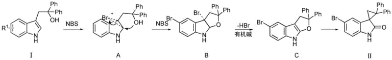 Mechanism pathway for unsubstituted indole substrates showing bromonium formation and oxygen migration