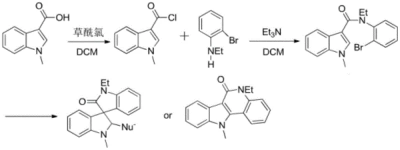 Reaction scheme showing the conversion of indole-3-carboxylic acid to spiro indolone via acid chloride and amide intermediates