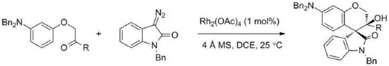 Conventional Rhodium-catalyzed synthesis of spiro-chroman-4,3'-oxindole showing expensive metal usage