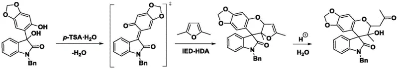 Reaction mechanism showing o-QM intermediate formation and Inverse Electron Demand Diels-Alder cycloaddition