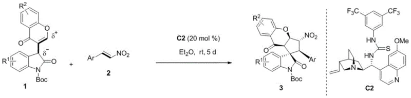 Synthetic route showing the reaction of oxoindole-chromone synthon 1 with nitrostyrene 2 catalyzed by C2 to form product 3