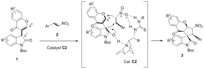 Reaction mechanism diagram illustrating the hydrogen-bonding activation and transition state of the organocatalytic cycloaddition