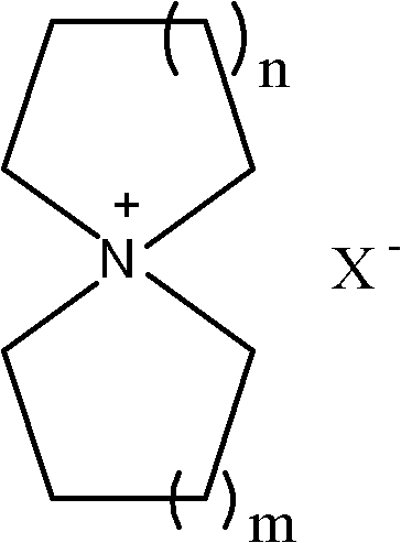 General chemical structure of spirocyclic quaternary ammonium salts showing the central nitrogen cation bridged by alkyl chains with variable anions X-