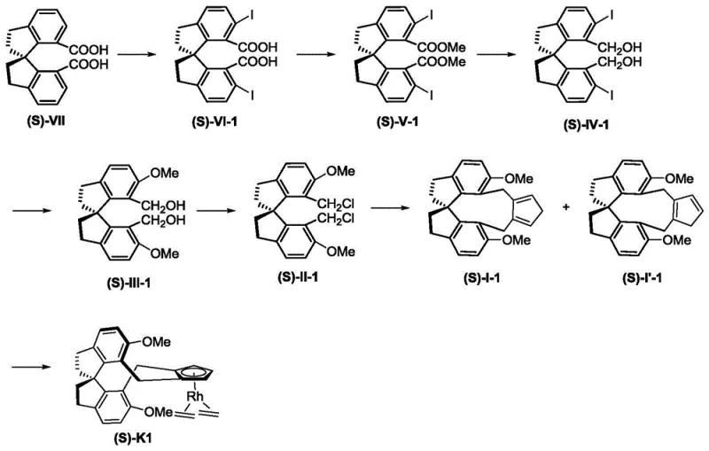 Complete synthetic route from spiro-biindane precursor to final rhodium complex