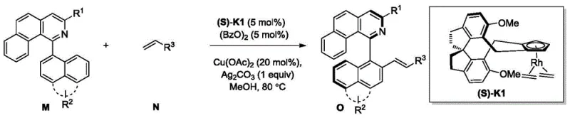 Asymmetric C-H bond oxidation Heck coupling reaction scheme showing substrate scope