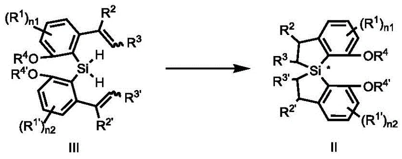 Rh-catalyzed cyclization reaction forming the silicon spiro skeleton from bis-allyl silane precursors
