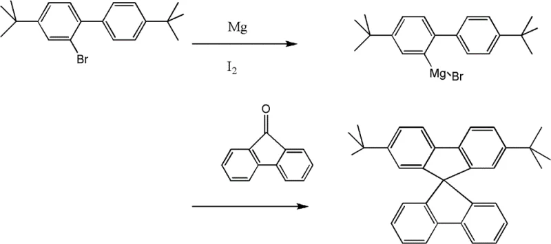 Grignard reaction mechanism forming the spirobifluorene core from bromobiphenyl and fluorenone