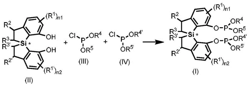 Synthesis reaction scheme showing substitution of spirodihydrobenzosilole diphenol II with phosphorus chlorides III and IV to form compound I