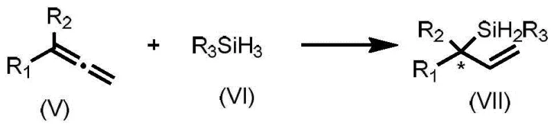 Reaction scheme showing nickel-catalyzed hydrosilylation of allene compound V with silane VI to produce chiral product VII