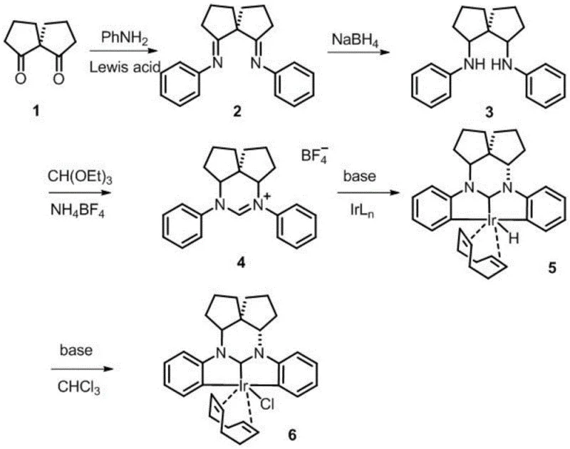 Synthetic route of spirocyclic azacarbene metal complex from spiro diketone through imidization, reduction, cyclization, and metalation steps