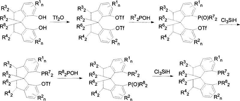 General synthesis route of spirocyclic bisphosphine ligand showing triflation, coupling, and reduction steps