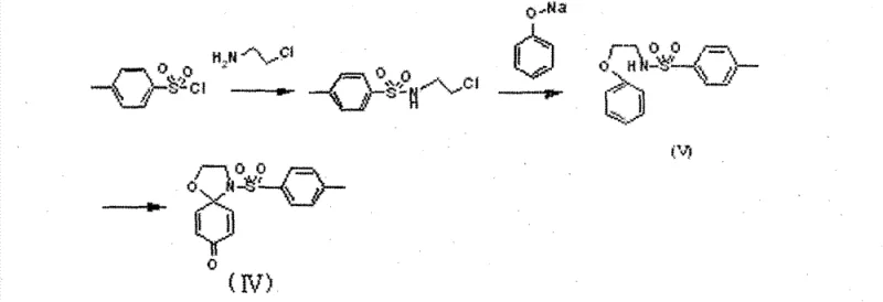 Reaction scheme showing the synthesis of spirocyclic dienone derivatives via nitrene transfer