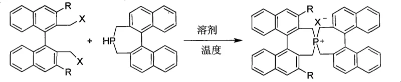 General synthesis reaction scheme of axial chiral spirocyclic phosphonium salts from binaphthyl precursors