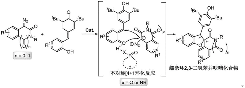 Catalytic mechanism showing dual activation pathway for asymmetric [4+1] cyclization between heterocyclic diazo compound and p-benzoquinone methide using chiral phosphonic acid catalyst