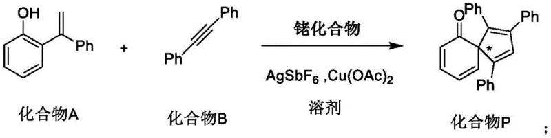 Reaction scheme showing the intermolecular 3 plus 2 cyclization dearomatization of Compound A and Compound B catalyzed by the rhodium complex to form Compound P
