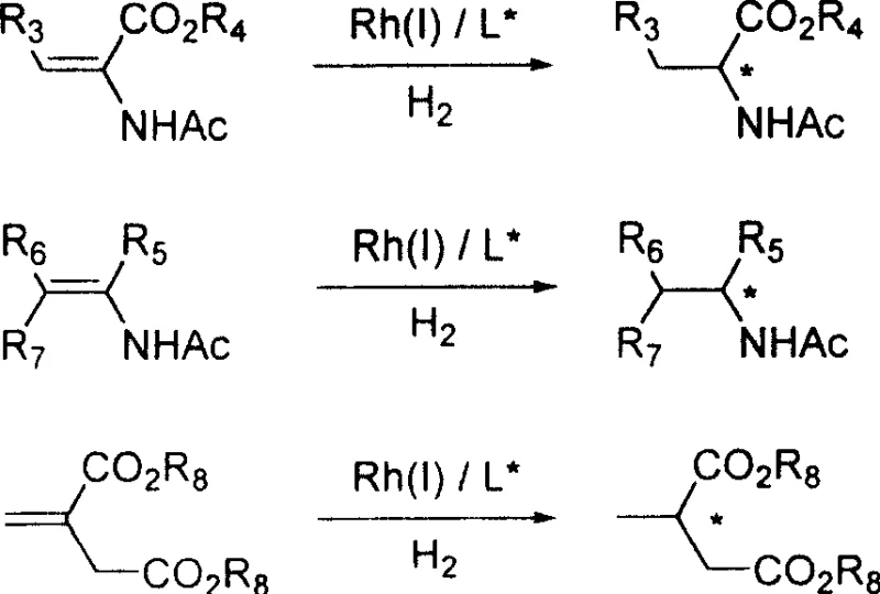 Application of spirophosphoramidite ligands in asymmetric hydrogenation of various substrates