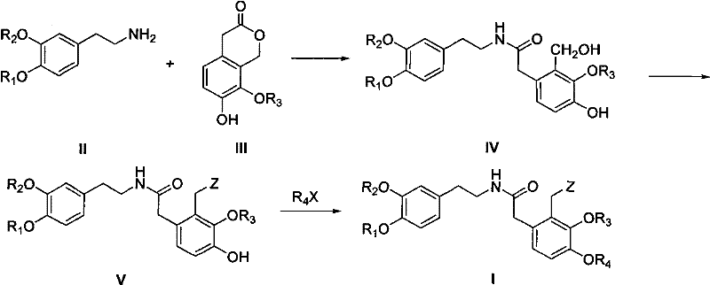 Synthesis route of key amide intermediate Formula I from phenethylamine and chroman-3-one derivatives
