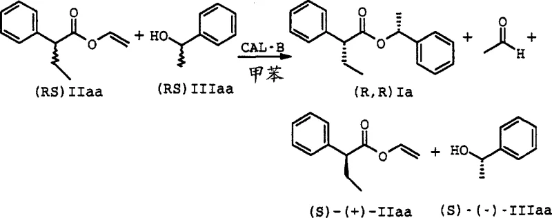 Reaction scheme showing lipase catalyzed synthesis of R,R stereoisomer from racemic precursors