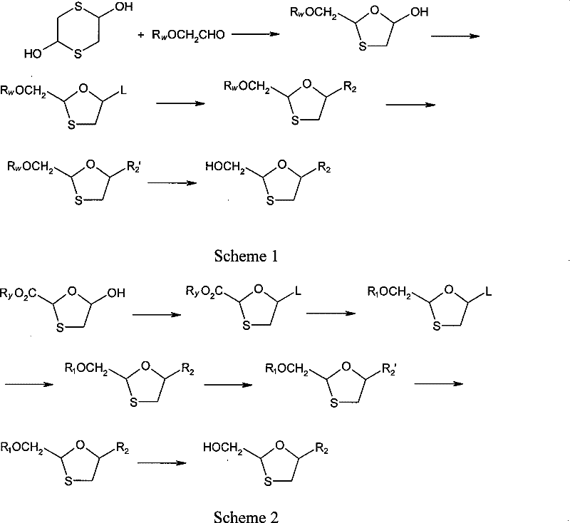 Prior art synthetic schemes showing lack of chirality control and reliance on column chromatography