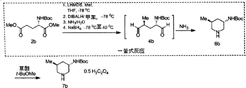 One-pot synthesis scheme converting protected L-glutamic acid to piperidine compound via dialdehyde intermediate