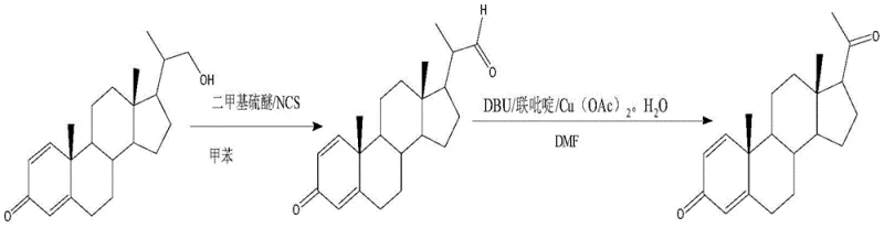 Conventional synthesis route using NCS and DMS showing toxic reagents and low temperature requirements