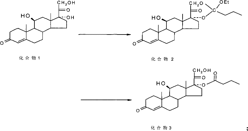 Reaction scheme showing the conversion of Hydrocortisone to Hydrocortisone Butyrate via a cyclic ester intermediate