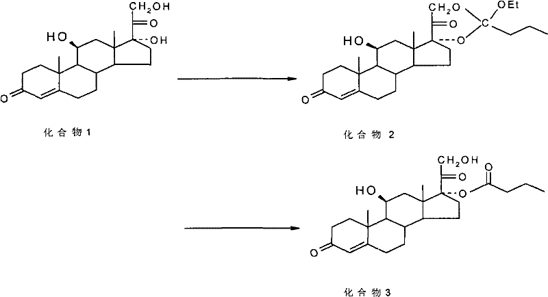 Detailed chemical structure transformation from Compound 1 to Compound 3 showing the specific esterification sites