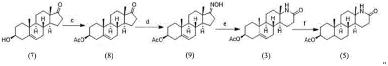 Synthetic route from dehydroepiandrosterone to key intermediates