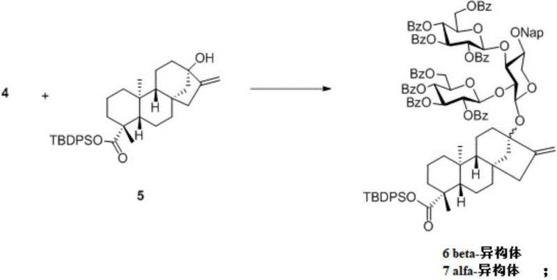 Gold-catalyzed glycosylation reaction scheme showing the formation of compounds 6 and 7